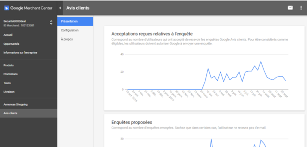 Aperçu de l'interface Avis Clients sur Google Merchant Center