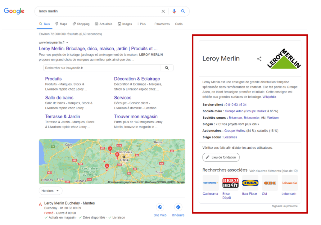 Knowledge Graph