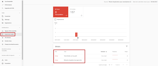 Ergonomie mobile dans Google search console